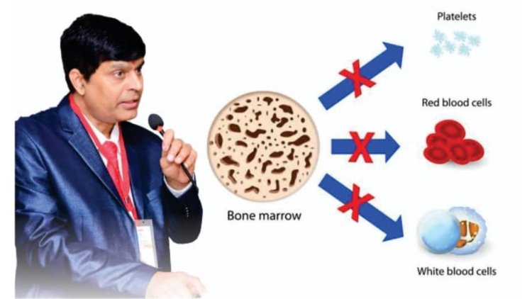 Advanced Homeopathy treatment brings New Hope to Aplastic Anemia Patients: Dr. A.K. Dwivedi's Efforts Shine