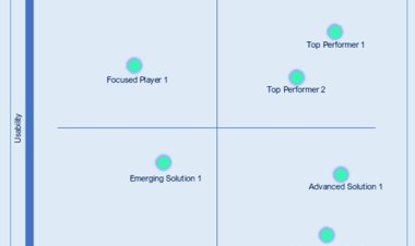 CortixIQ Global Intelligence Gains Momentum as a Trusted Advisory and Software Intelligence Firm
