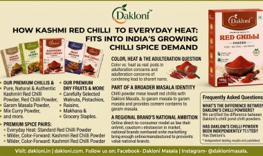 Kashmiri Red Chilli to Everyday Heat: Inside Dakloni Masala's Chilli Powder Range